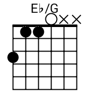 guitar chords eb