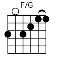 F on shop g chord