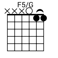 F5/G chord