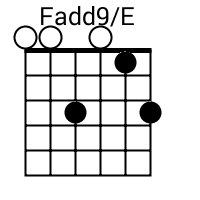 Fadd9/E chord