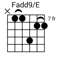 Fadd9/E chord