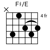 F#/E chord {x 7 4 6 7 6} chord