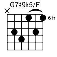 G7 9b5 F Chord