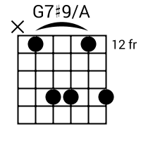 G7#9/A chord