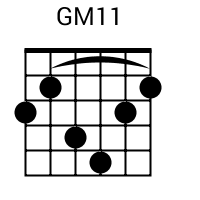 GM11 chord {3 2 4 5 3 2} chord