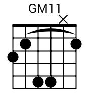 GM11 chord {3 2 5 5 x 2} chord