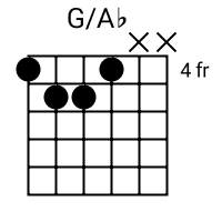 G/Ab, G/Ab chord, chord search, chord calculator, chord finder, guitar...