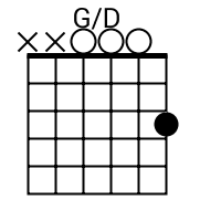 G D Chord