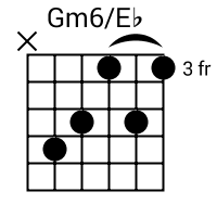 Gm6/Eb chord