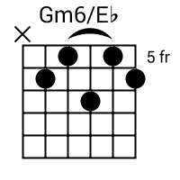 Gm6/Eb chord