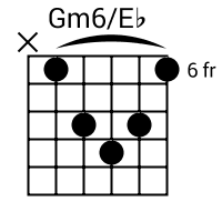 Gm6/Eb chord