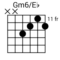 Gm6/Eb chord