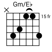 Gm/Eb chord