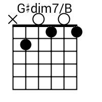 G Dim7 B Chord