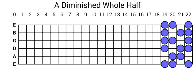 A Diminished Whole Half