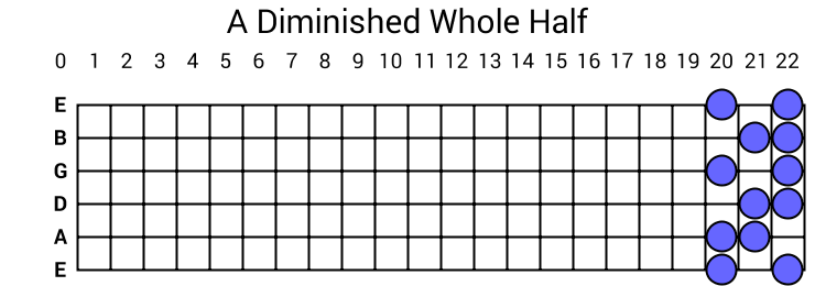 A Diminished Whole Half