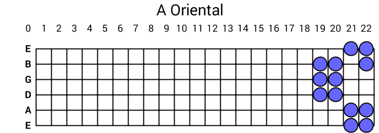 A Oriental