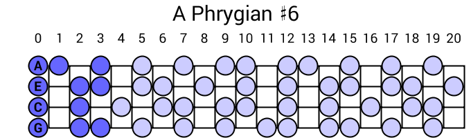 A Phrygian #6