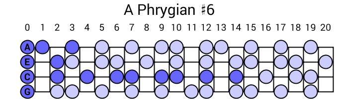 A Phrygian #6