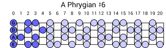 A Phrygian #6