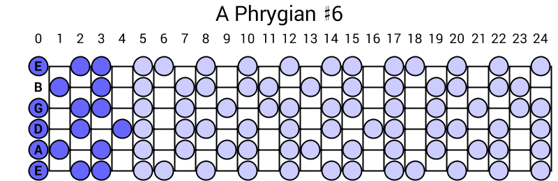 A Phrygian #6