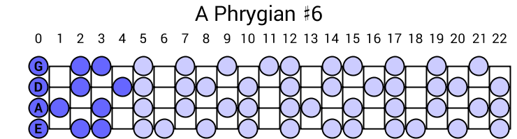 A Phrygian #6