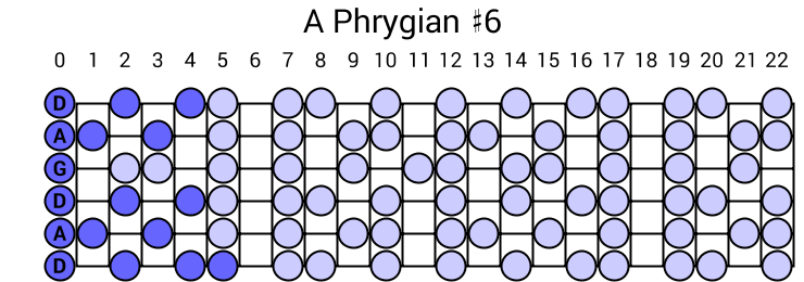 A Phrygian #6