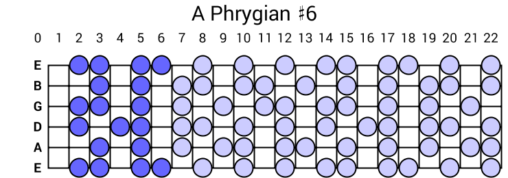 A Phrygian #6
