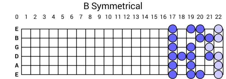 B Symmetrical