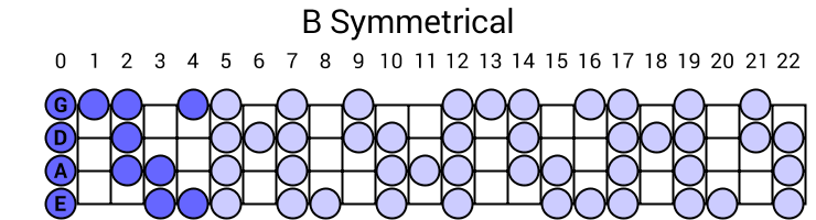 B Symmetrical