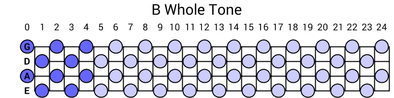 B Whole Tone