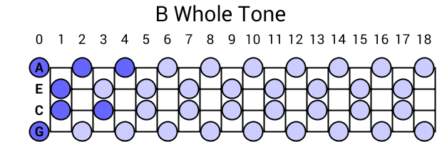 B Whole Tone