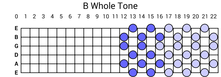 B Whole Tone