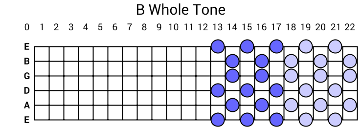 B Whole Tone