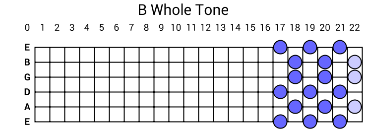 B Whole Tone