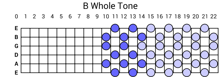 B Whole Tone