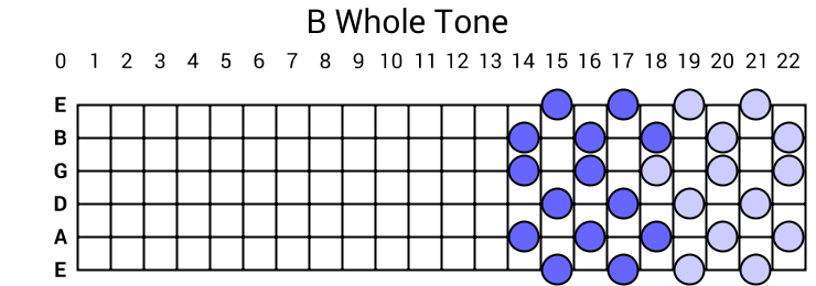 B Whole Tone