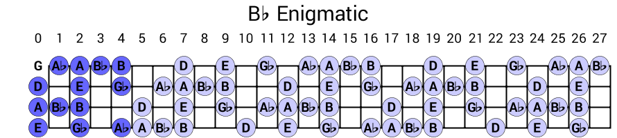 Bb Enigmatic