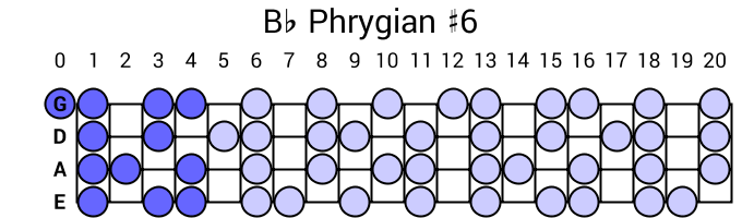 Bb Phrygian #6
