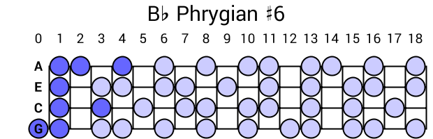 Bb Phrygian #6