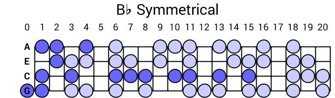 Bb Symmetrical