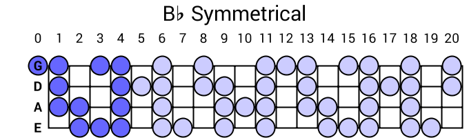 Bb Symmetrical