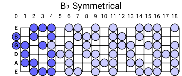Bb Symmetrical