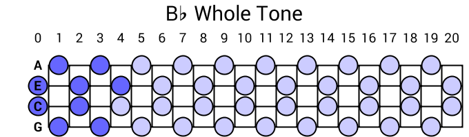 Bb Whole Tone