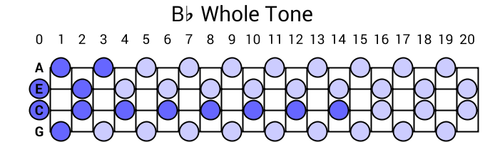 Bb Whole Tone