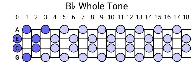 Bb Whole Tone