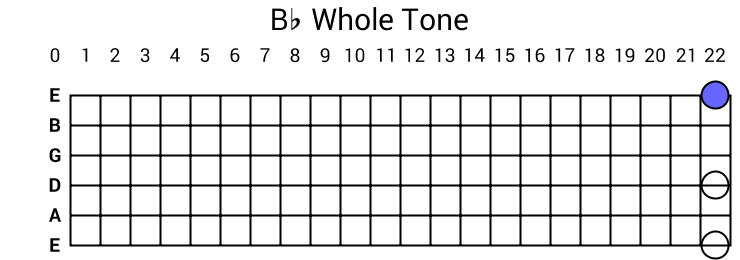Bb Whole Tone