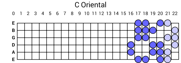 C Oriental