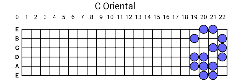 C Oriental