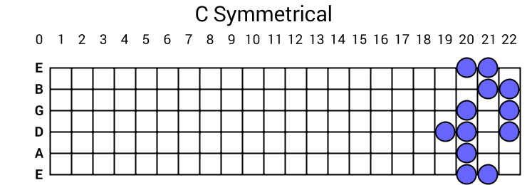 C Symmetrical